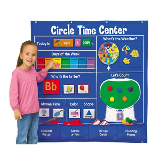 Lakeshore Circle Time Learning Center Keywest Internationale Sales Corp.